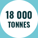 18000 Tonnes