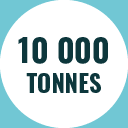 10000 Tonnes